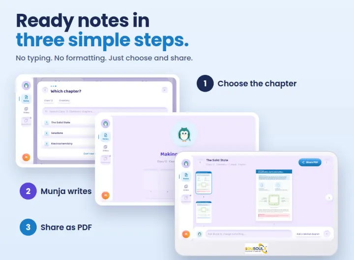 Ready notes in three simple steps: choose the chapter, Munja writes, share as PDF